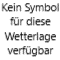Kein Wettersymbol